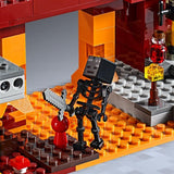 Blazov most - LEGO® Store Slovenija